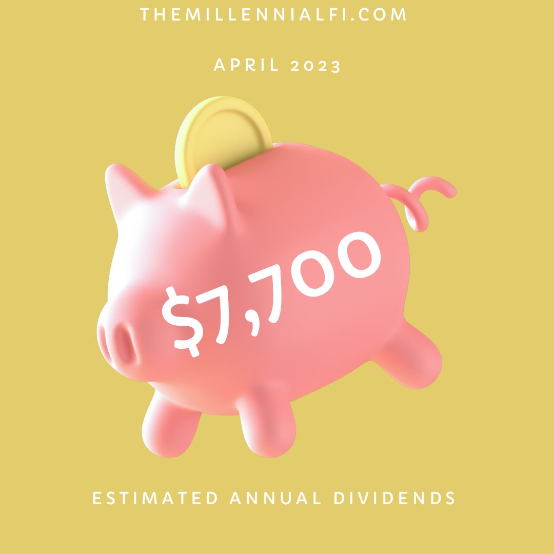 April 2023 – 1099 Dividend income